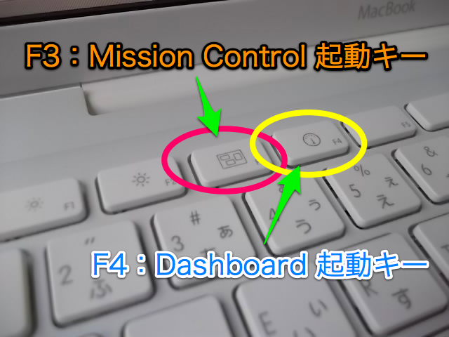 F4_Dashbord起動キー.png